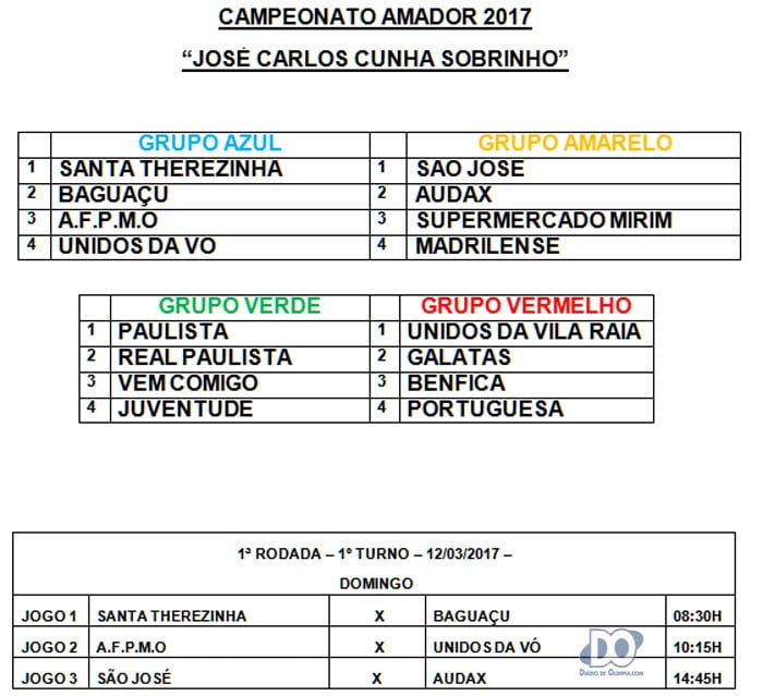 Regulamento Campeonato Amador 2017