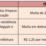 terrenoinfracao.jpg