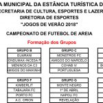 Grupos – Futebol de Areia
