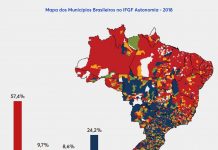 Olímpia fica entre os 4% dos municípios brasileiros com excelência em gestão fiscal e 2º na Região