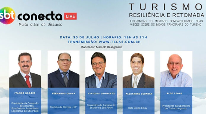 Hoje à noite, “SBT Conecta Live” debate​ desafios e​ retomada do turismo​ no ‘novo​​ normal’ com Cunha e Zubaran