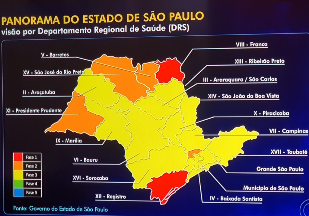 Maior parte do Estado avança para a Flexibilização. Olímpia, e região de Barretos, não Diário Maior parte do Estado avança para a Flexibilização. Olímpia, e região de Barretos, não Diário