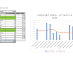 Relatorio – Quadro Semanal