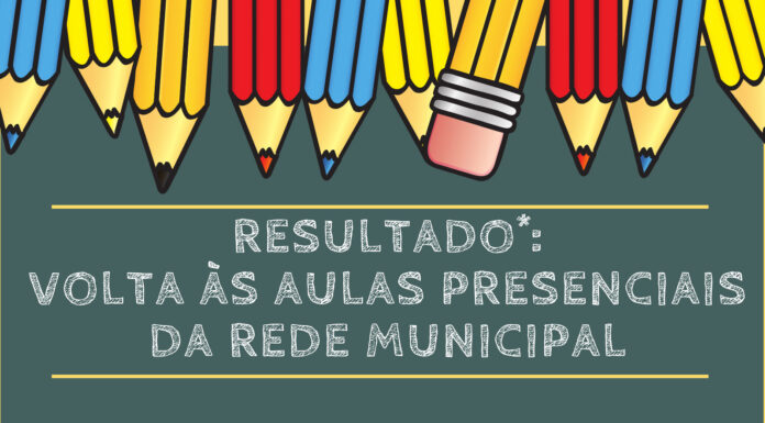 Enquete da Prefeitura constata: 94% retorno das aulas presenciais tem rejeição de 94%