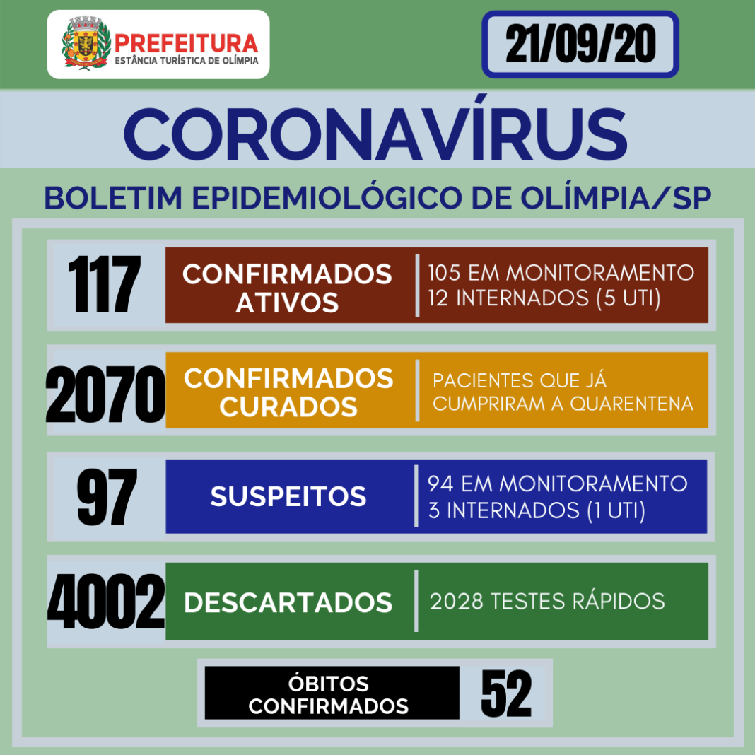 BOLETIM 2109