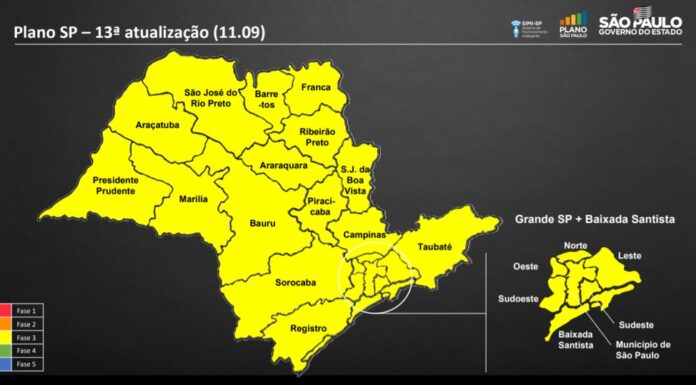 Todo o Estado de SP está na Fase Amarela. Atualizações serão mensais