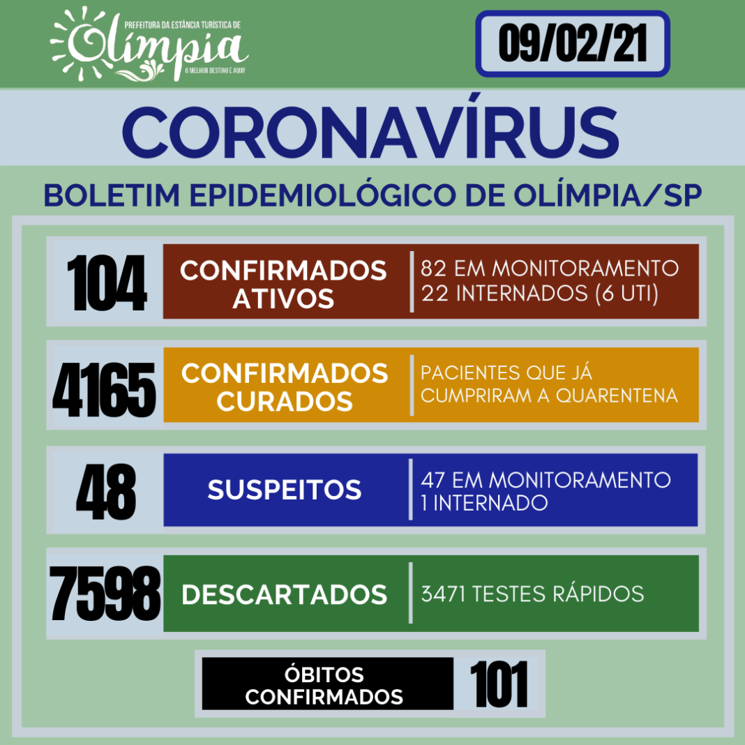 BOLETIM 0902