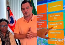 Geninho Zuliani explica passo a passo da seleção das casas do Faixa 1