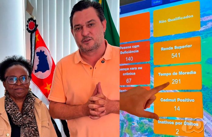 Geninho Zuliani explica passo a passo da seleção das casas do Faixa 1