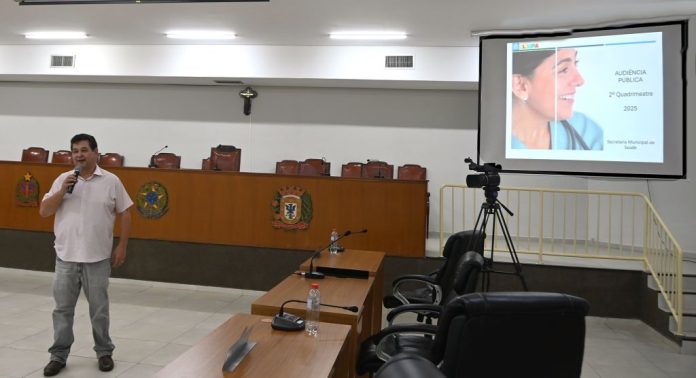 Prefeitura investiu R$ 1.163 por habitante em Saúde, revela Dr. Márcio