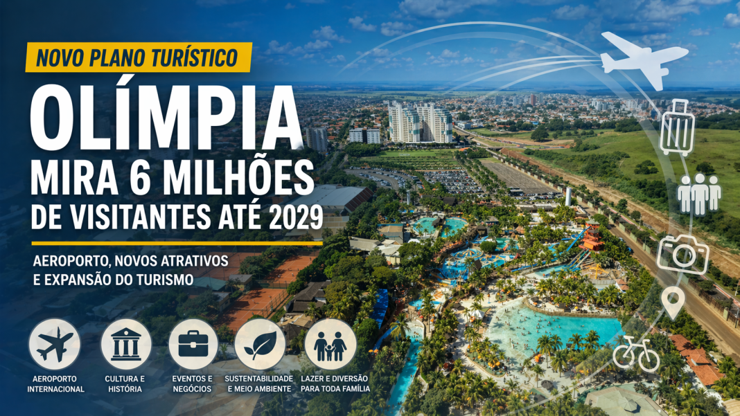 CAPA PLANO DIRETOR TURISMO