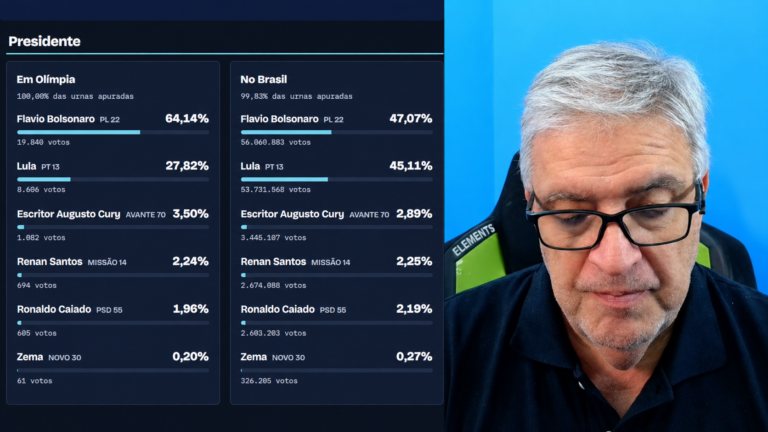 Diário faz 11 horas de apuração ao vivo com dados do TSE