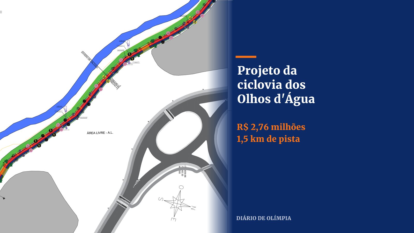 Planta colorida do projeto da ciclovia e da pista de cooper ao longo do córrego, no Parque Urbano dos Olhos d Água, em Olímpia, ao lado do texto Projeto da ciclovia dos Olhos d Água