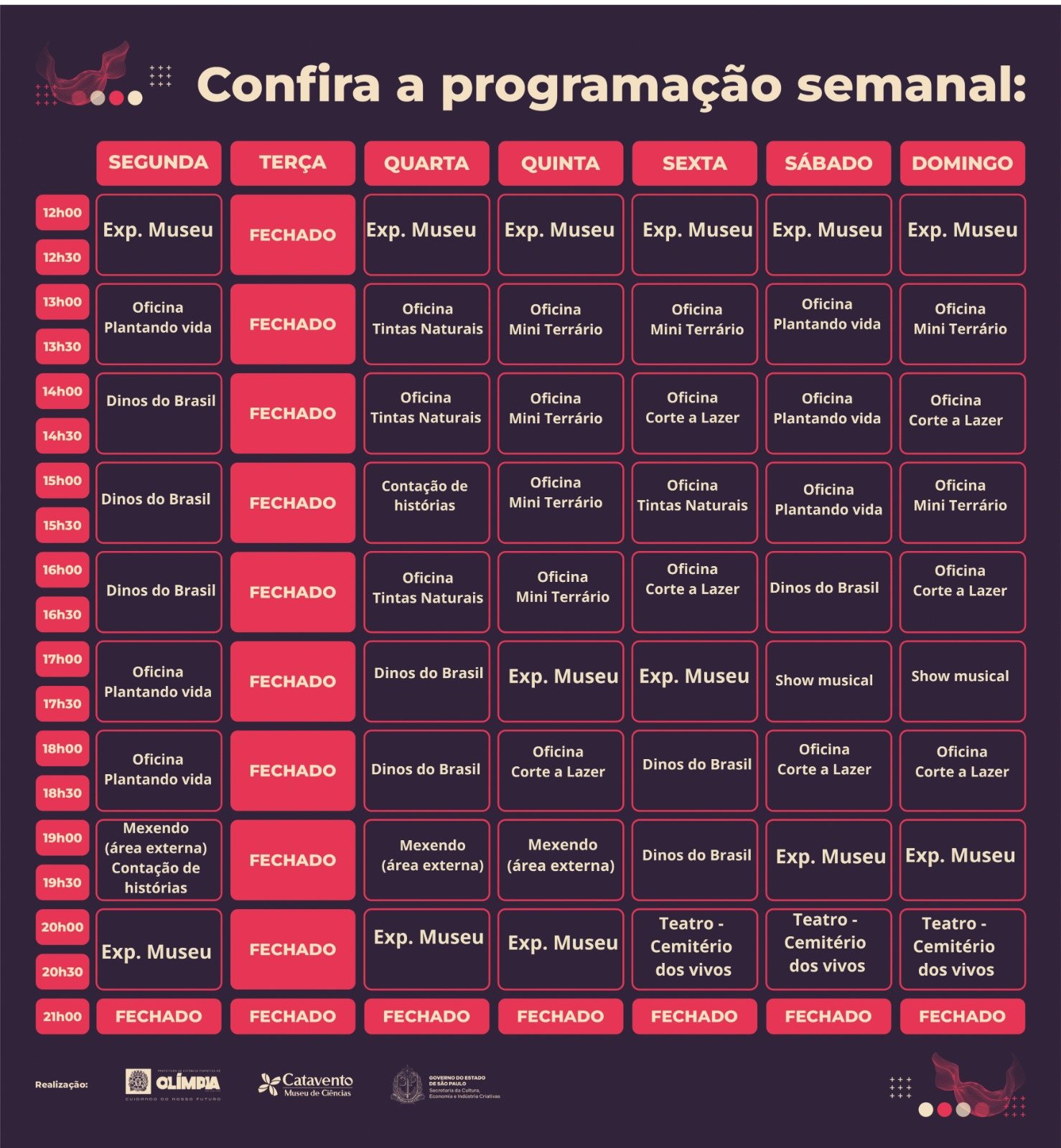 Quadro da programação semanal do Polo Catavento em Olímpia, com horários de exposições, oficinas, teatro e show